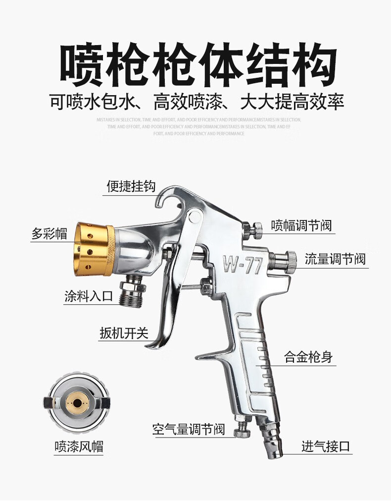 水包水多彩漆喷涂指南 如何用好气动喷枪打造迷人大理石质感